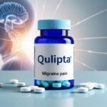 Qulipta Weight Loss