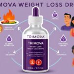 Trimova Weight Loss Drops Reviews