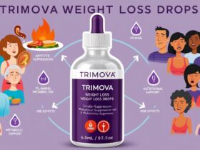 Trimova Weight Loss Drops Reviews